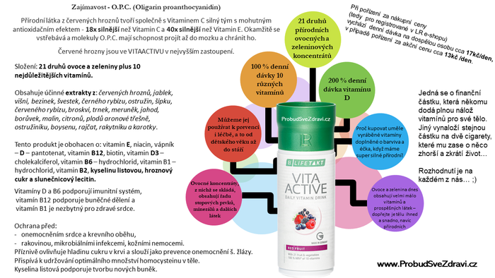 Vitaactive - vitamíny z přírody a bez konzervantů